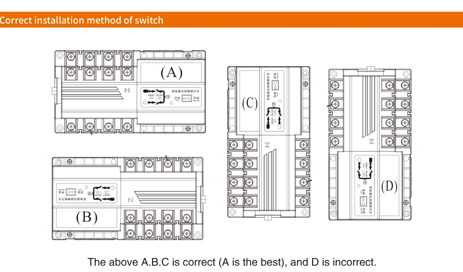 EKATS6 correct installation method of switch A B C correct D incorrect