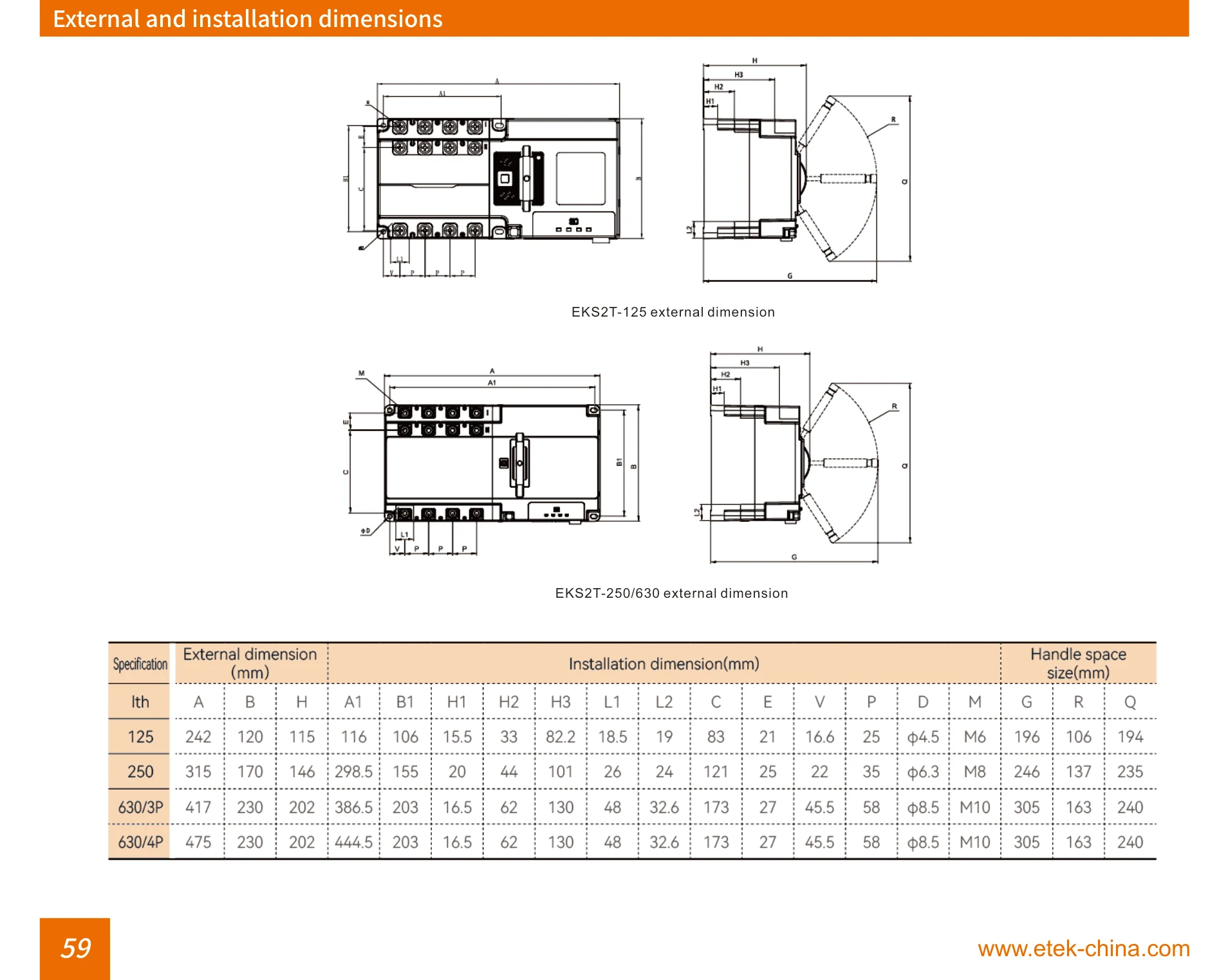 EKS2T-125 and EKS2T-250/630 external dimension drawings and dimension table
