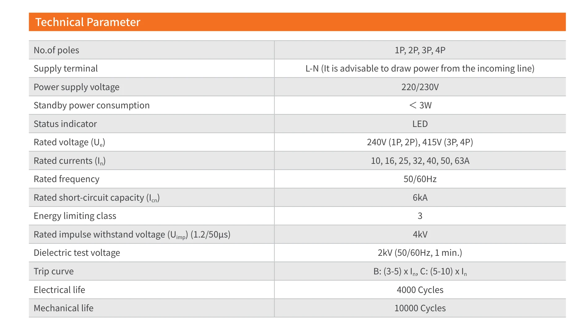 EKR3 RS485 technical parameter table part 1