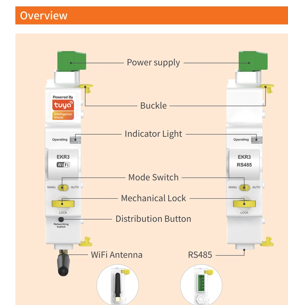 EKR3 structure callouts showing power supply, buckle, indicator light, mode switch, mechanical lock, distribution button, WiFi antenna and RS485