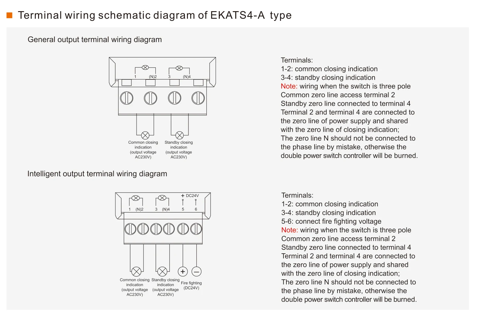 EKATS4-A type terminal wiring schematic diagrams for general and intelligent output