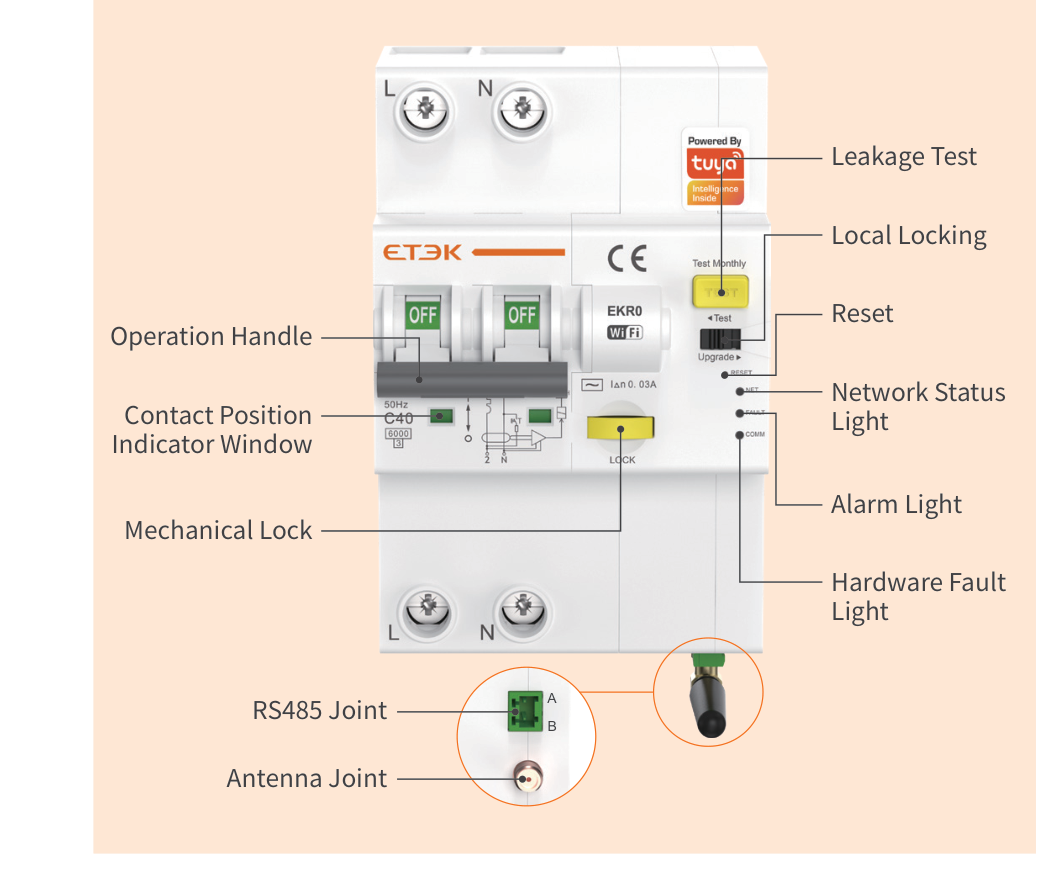 EKR0 RS485 structure callouts showing operation handle, mechanical lock, leakage test, network status light, RS485 joint and antenna joint