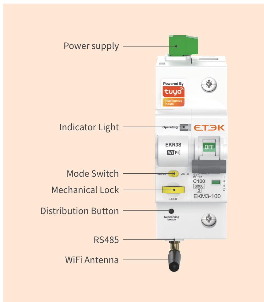 EKR3S RS485 structure callouts showing power supply, indicator light, mode switch, mechanical lock, distribution button, RS485 and WiFi antenna