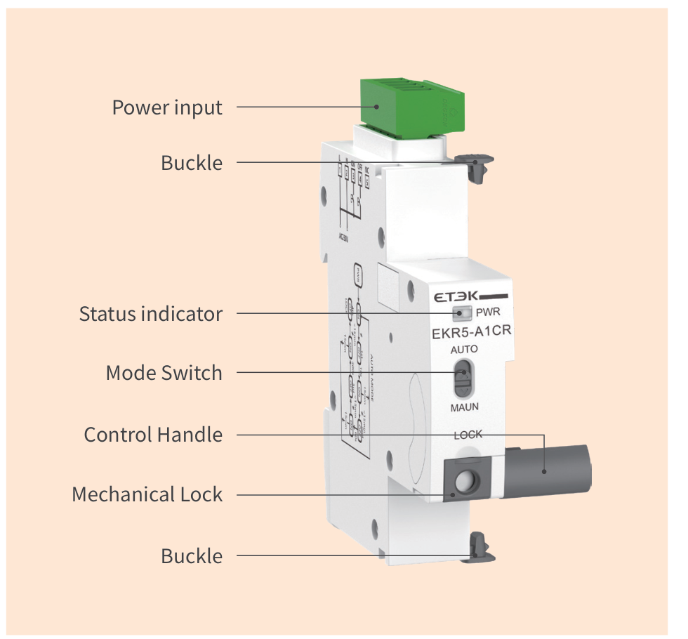EKR5 series structure callouts showing power input, buckle, status indicator, mode switch, control handle and mechanical lock