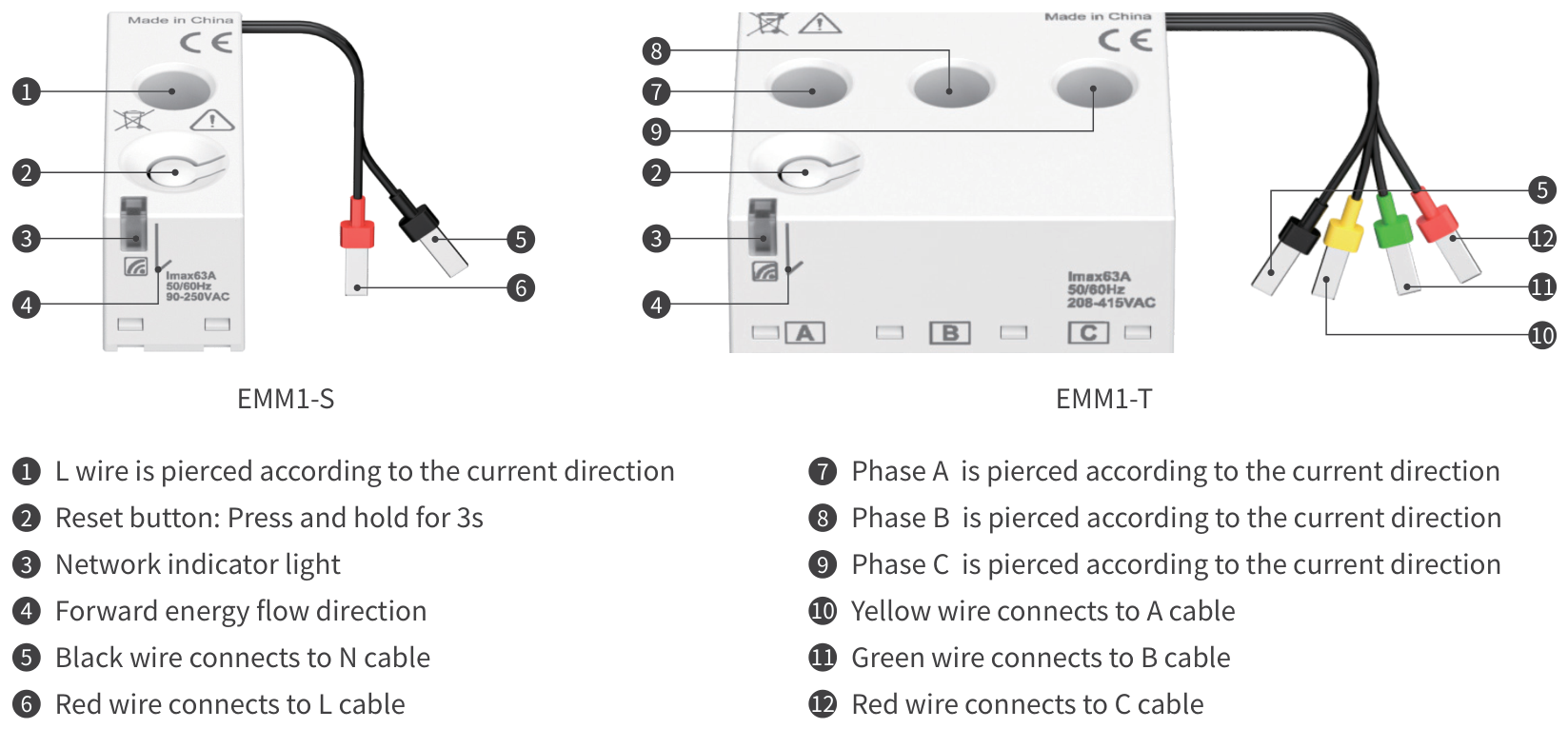 EMM1-S and EMM1-T metering module product tips and terminal callouts